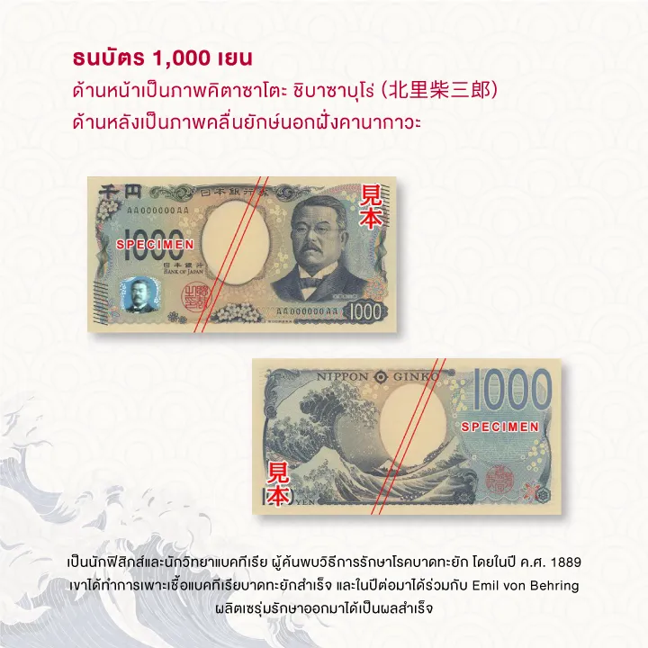 ธนบัตร 5,000 เยน
