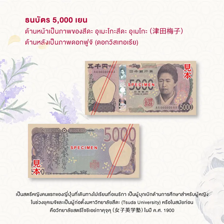 ธนบัตร 5,000 เยน