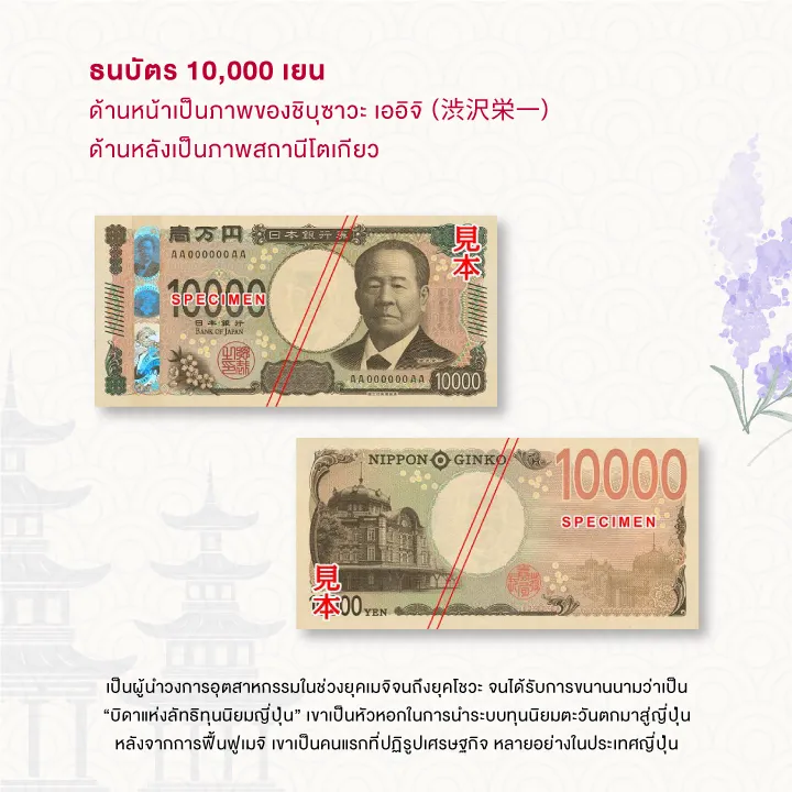 ธนบัตร 10,000 เยน
